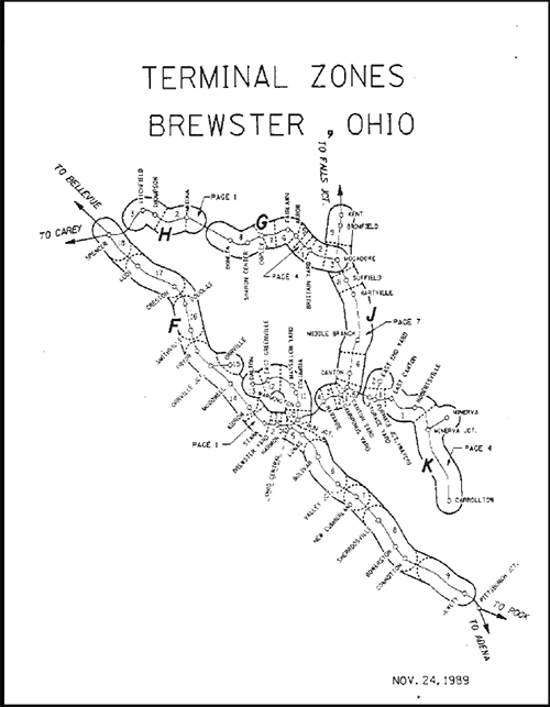 Brewster Track Diagrams